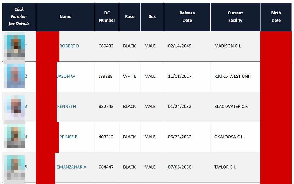 A screenshot showing an inmate population information search results listing mugshot photos and information such as complete name, DC number, race, sex, release date, current facility and birth date from the Florida Department of Corrections website.